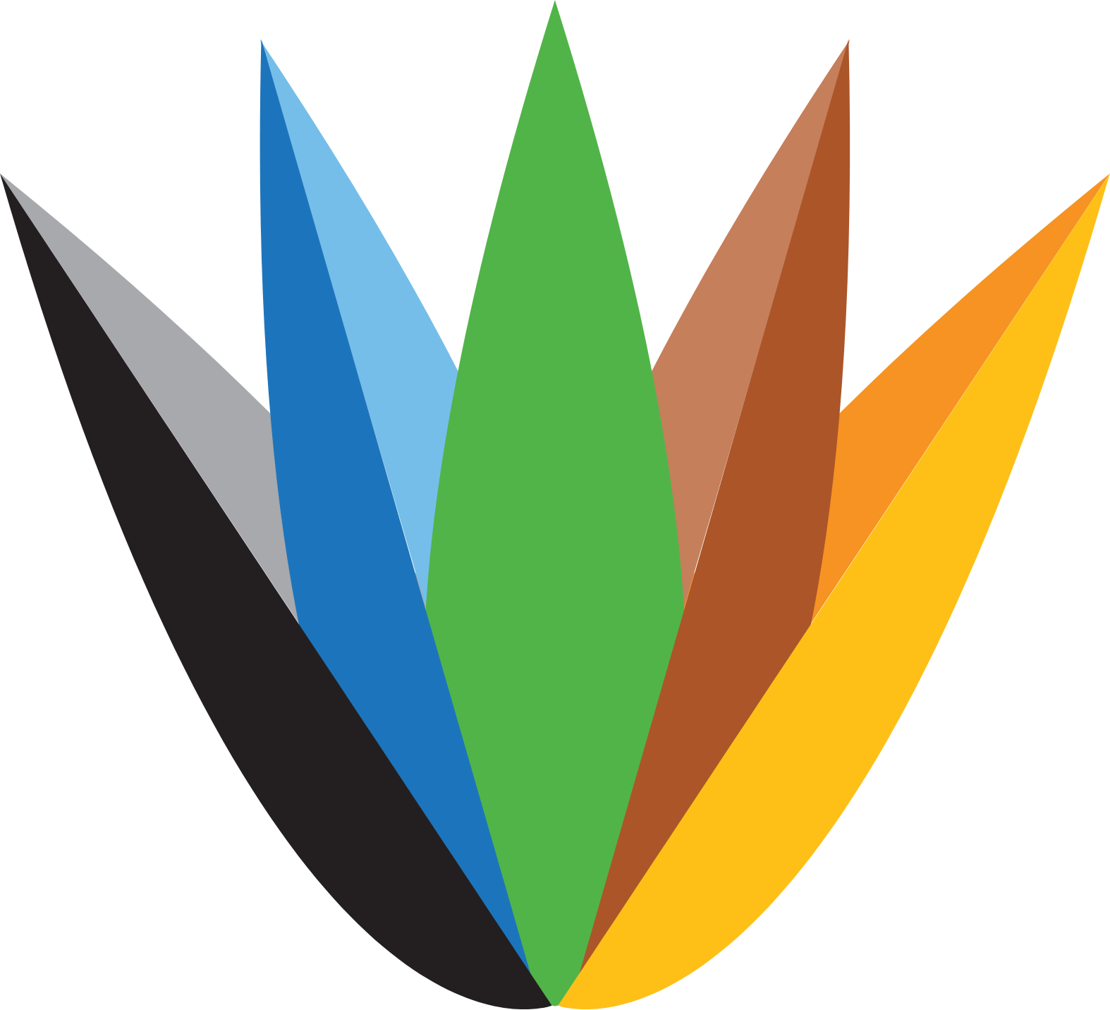 United States Commodity Index Fund(USCI) logo (transparent PNG)