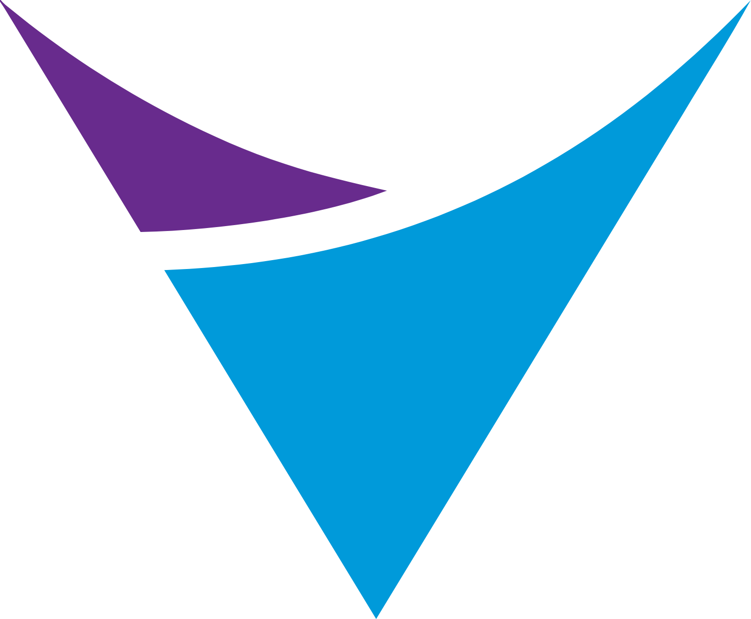 Veracyte logo (PNG transparent)