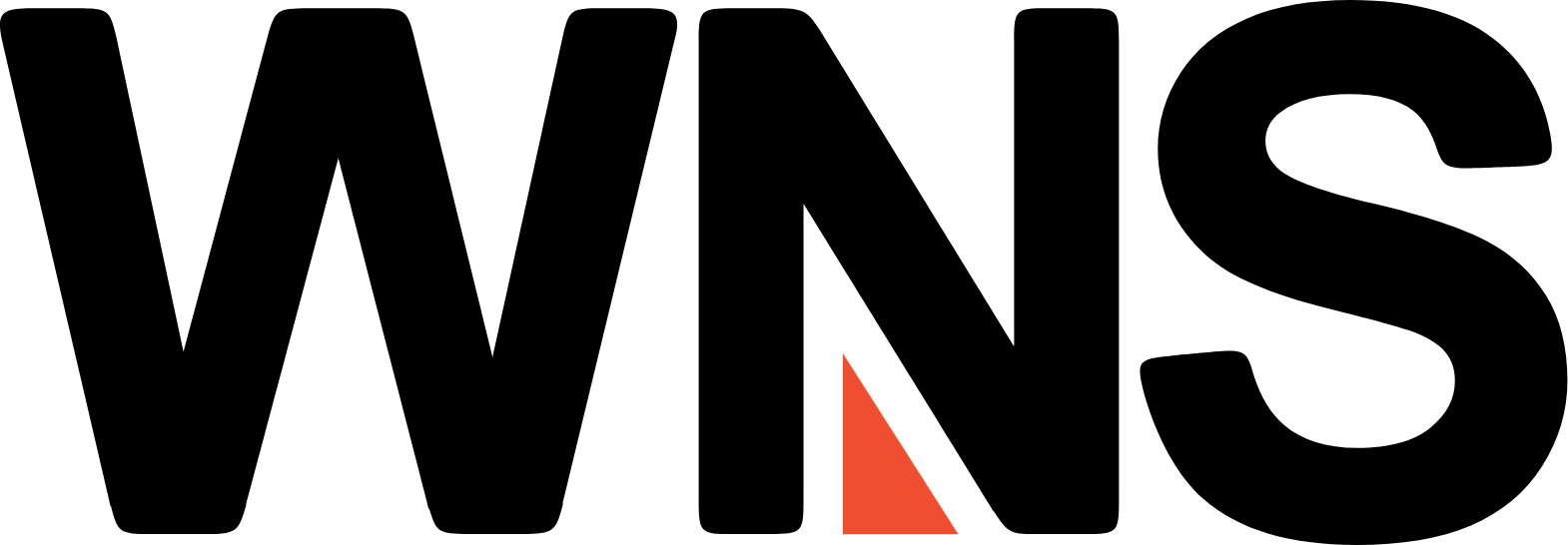 WNS logo in transparent PNG and vectorized SVG formats