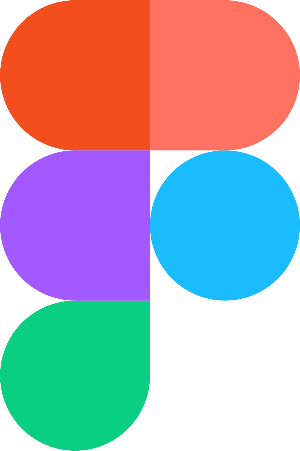 Figma Logo (transparentes PNG)