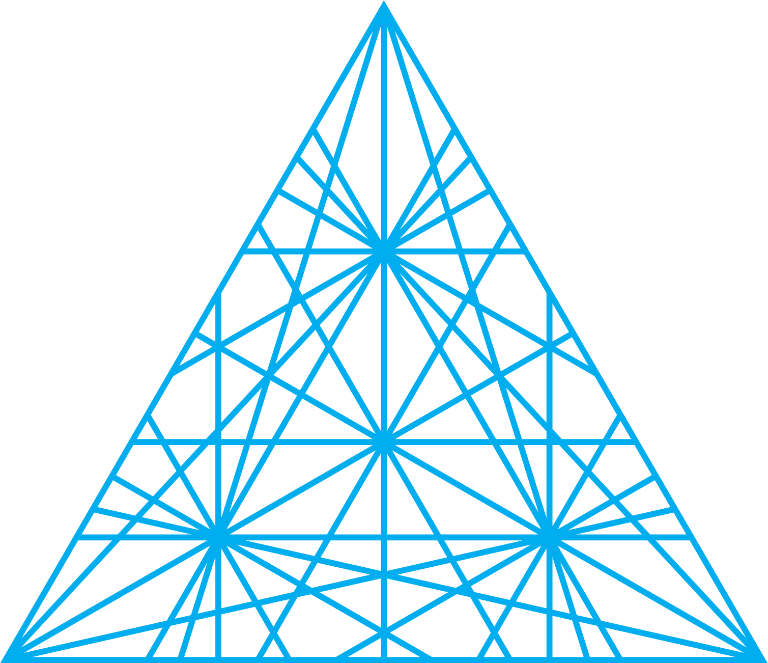 Gabelli Funds Logo (transparentes PNG)