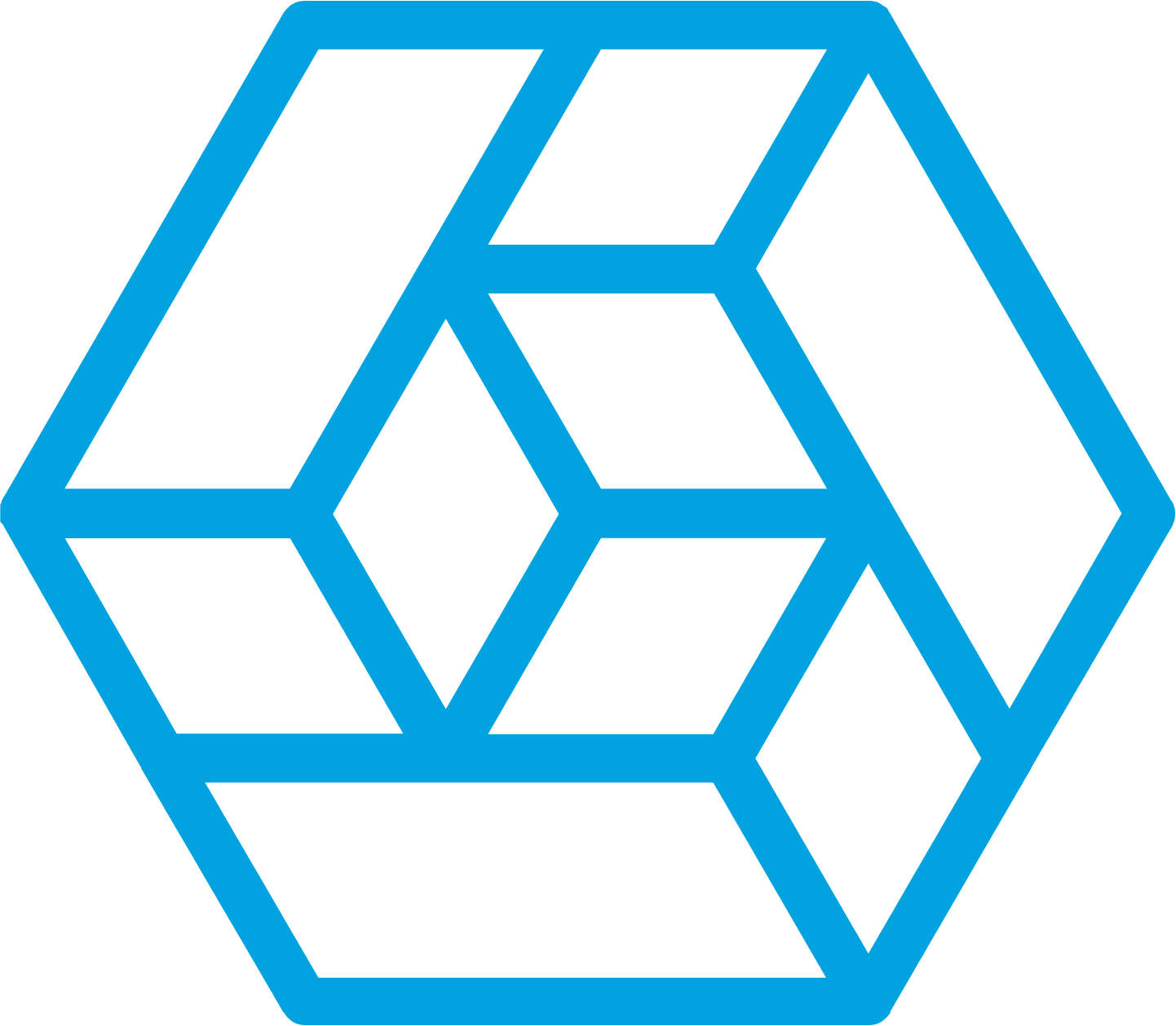 Signifyd logo