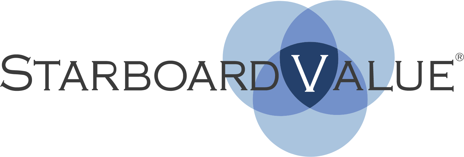 Starboard Investment Trust logo large (transparent PNG)