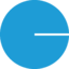 Logo of CenterPoint Energy, Inc (Holding Co)
