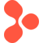 Logo of Endava plc