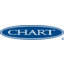 Logo of GTLS