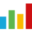 Logo of nCino, Inc.