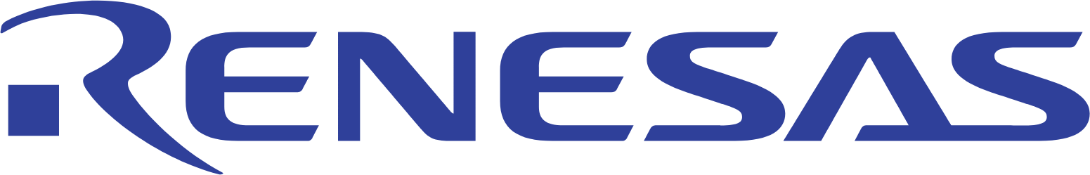 Renesas Electronics Aktie