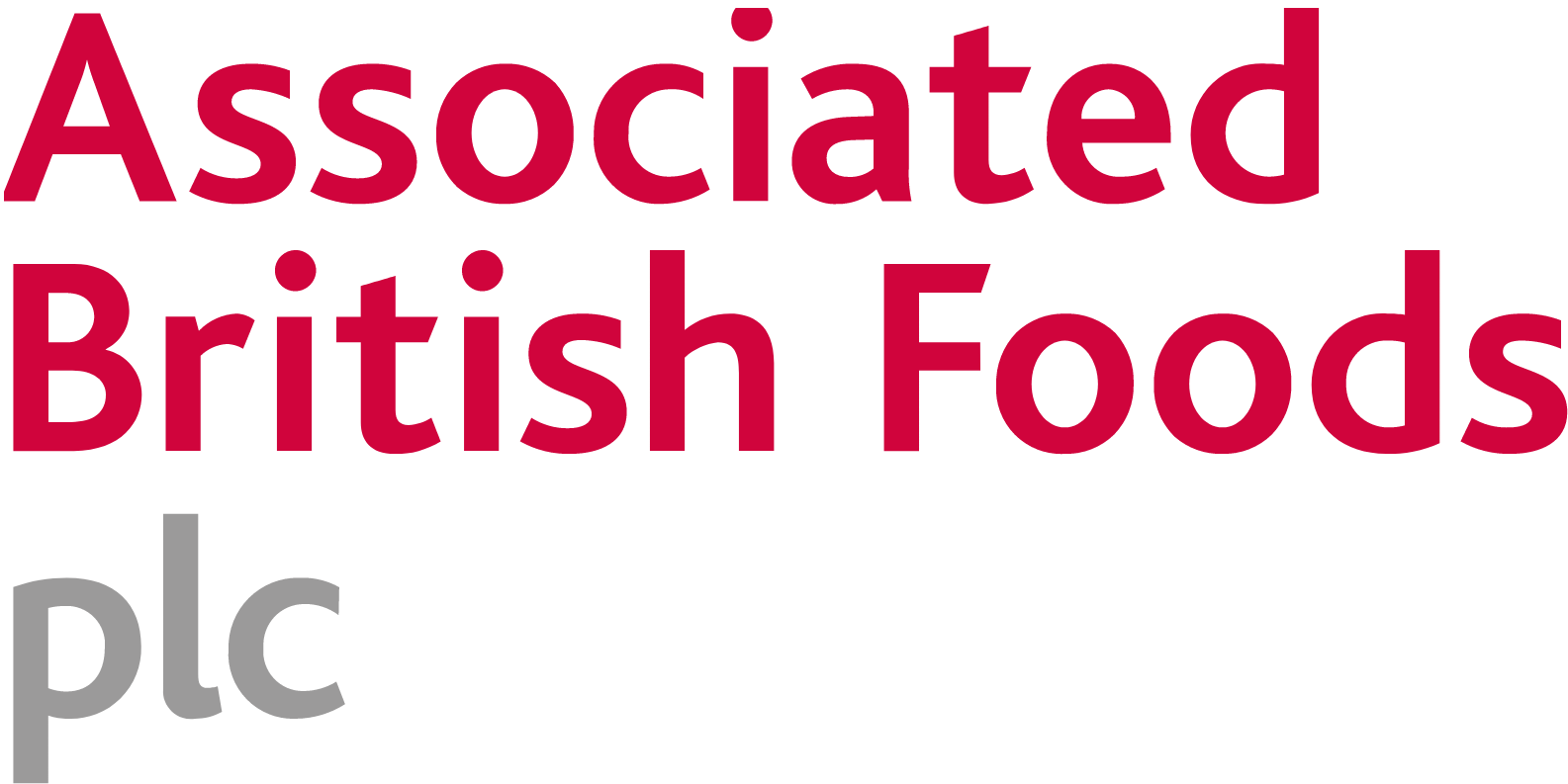 Associated British Foods Aktie