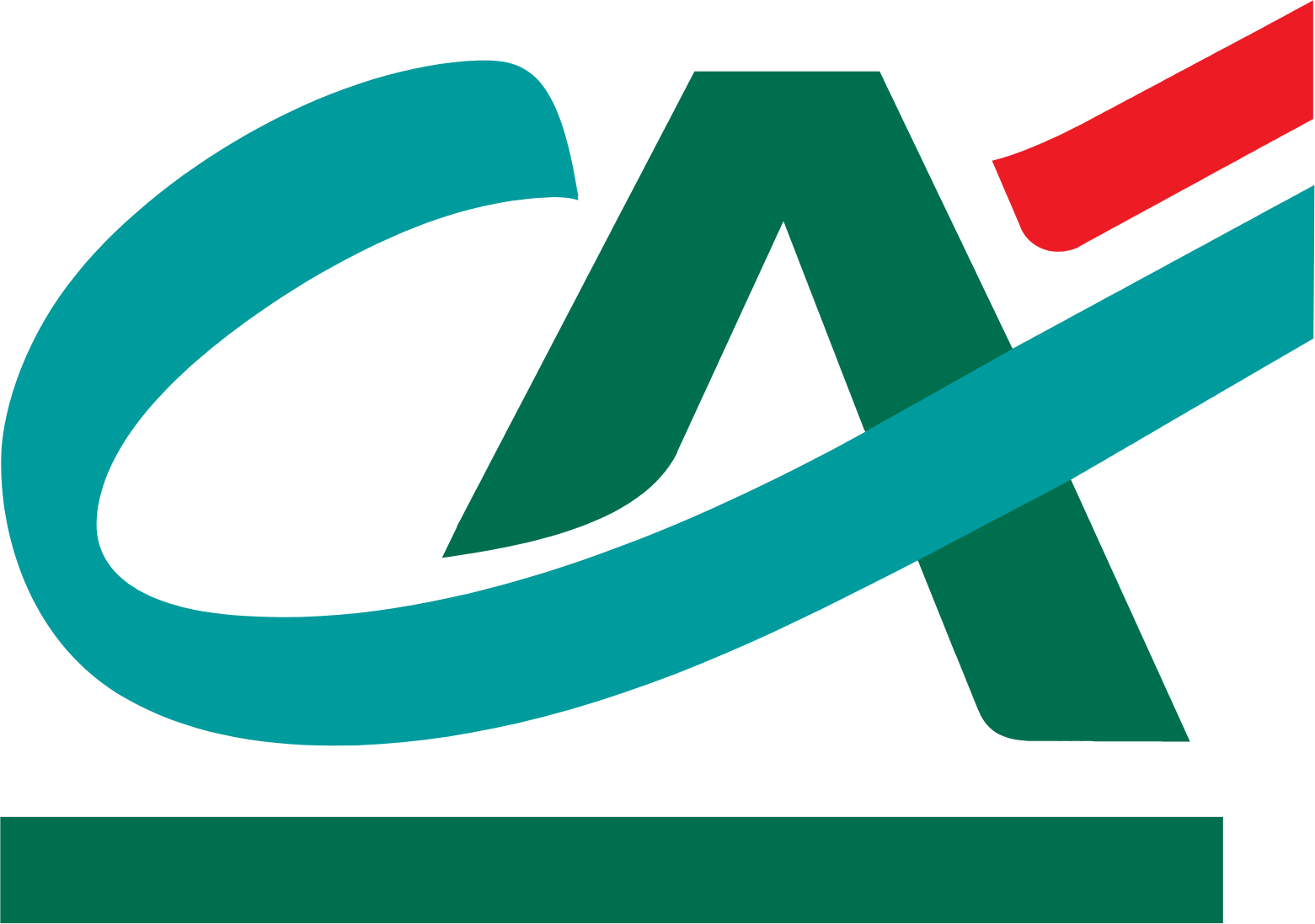 Credit Agricole Aktie