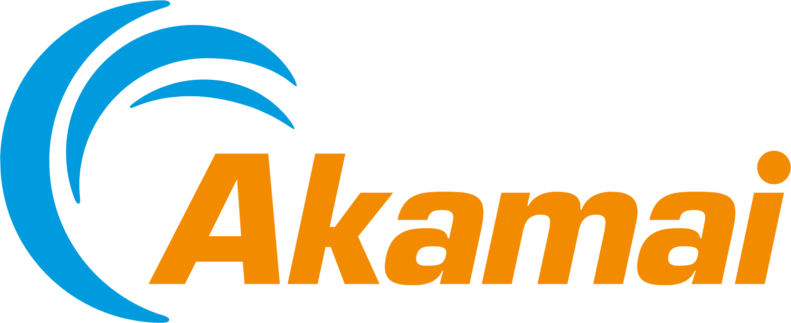 Akamai Aktie