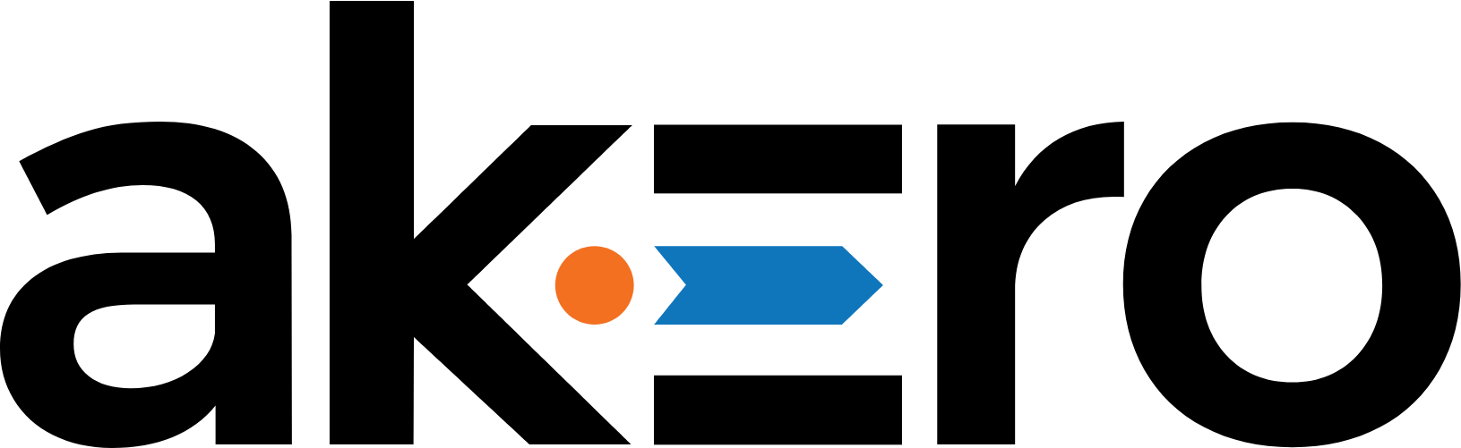 Akero Therapeutics Aktie