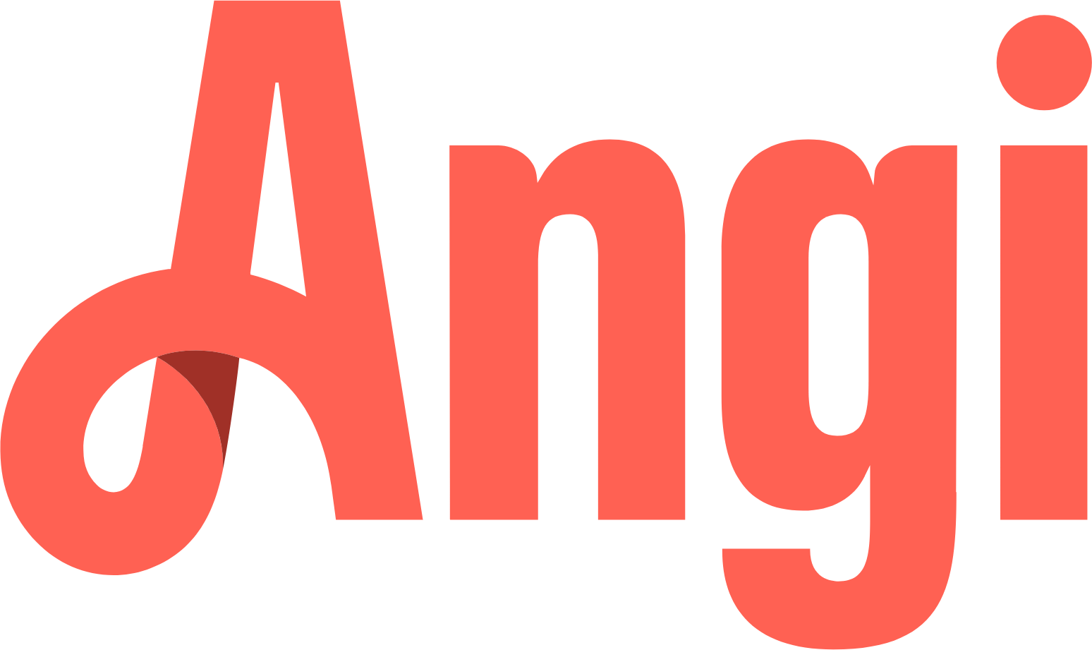 Angi Homeservices Aktie