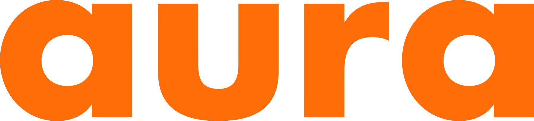 Aura Biosciences Aktie