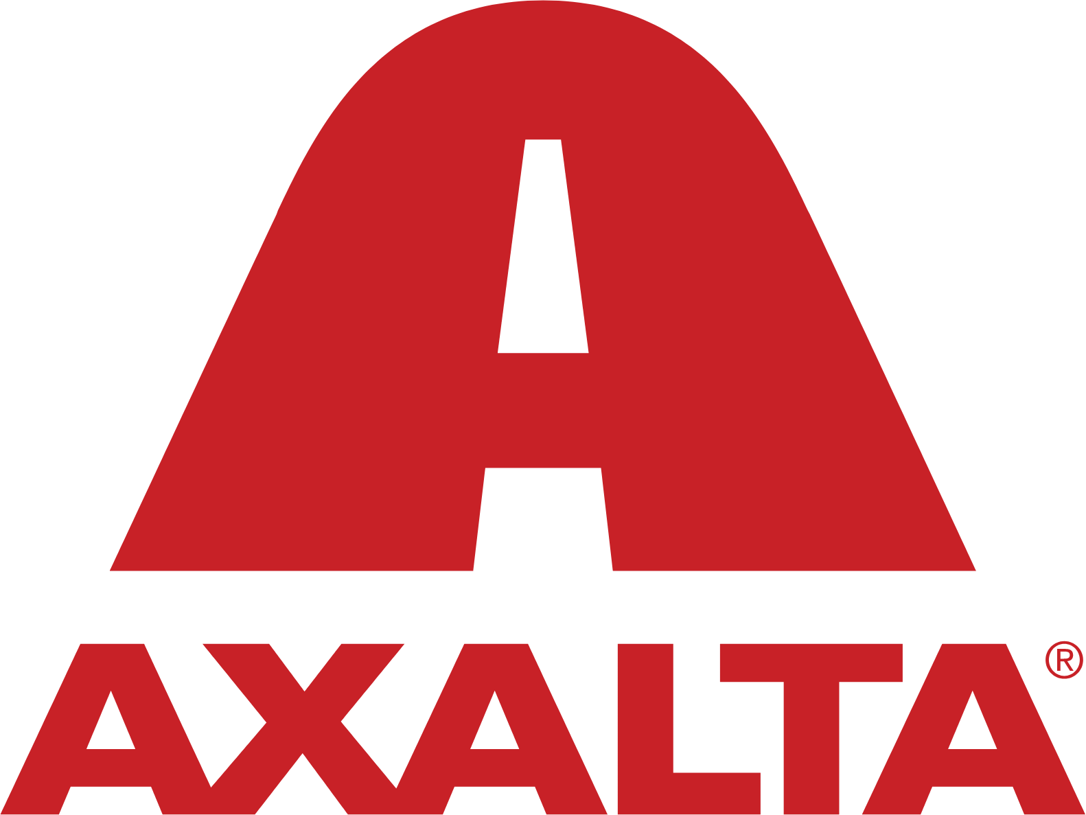 Axalta Coating Aktie