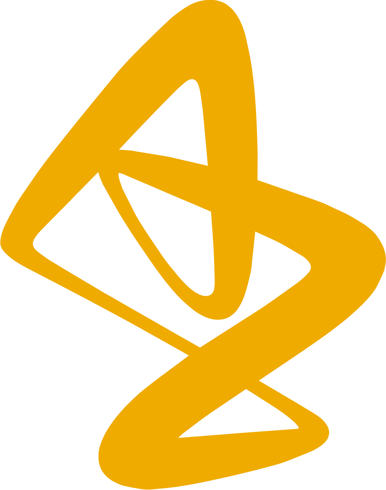 Astrazeneca Logo
