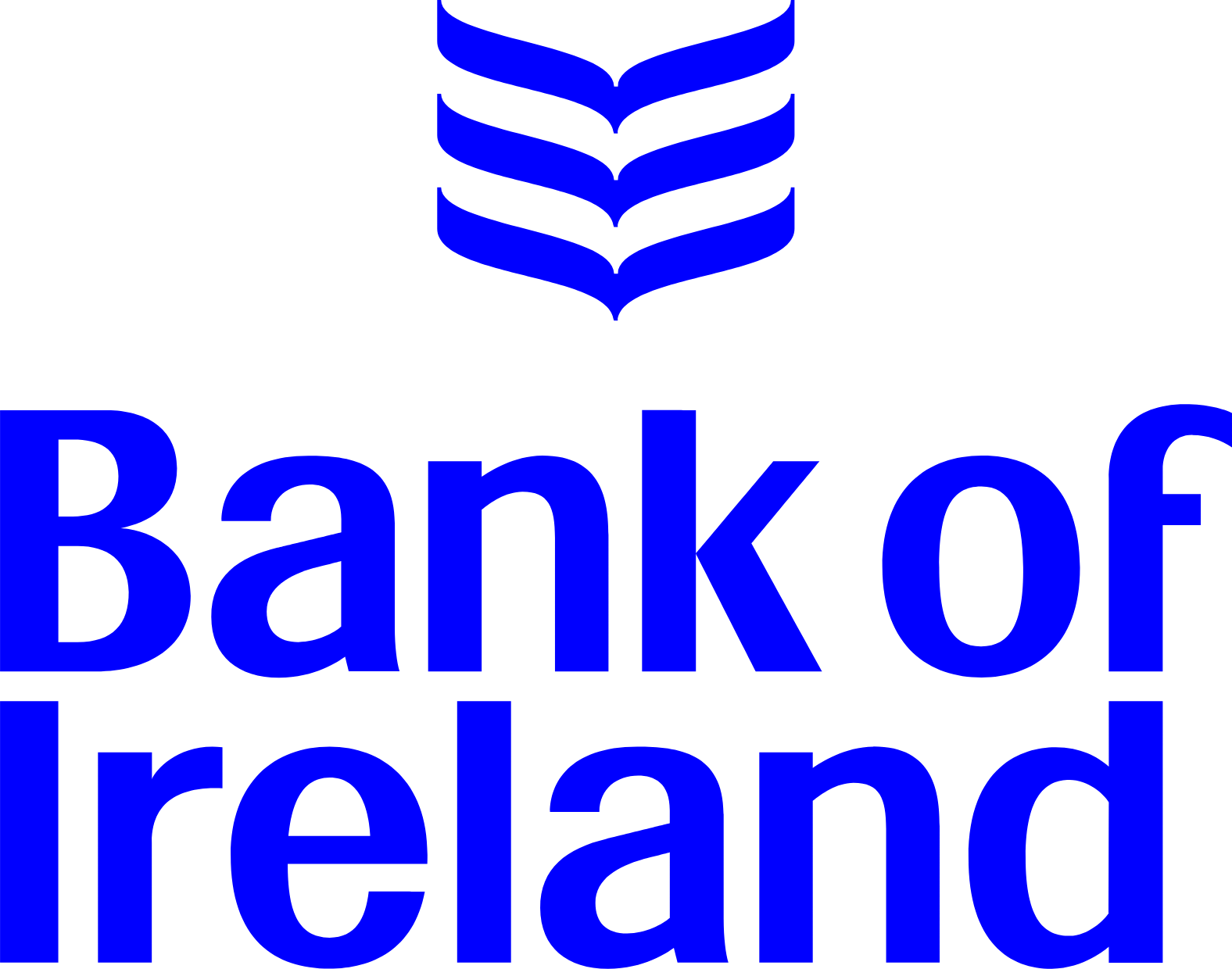 Bank Of Ireland Aktie