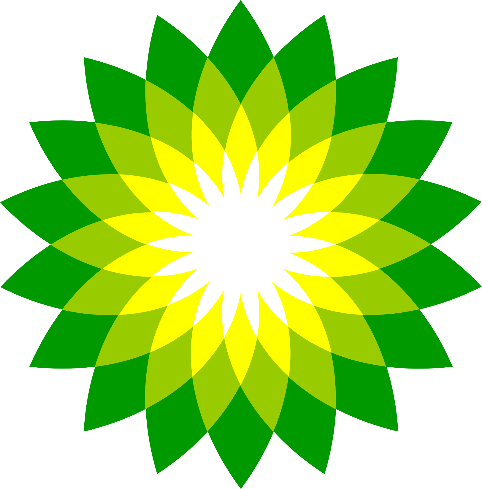 BP Logo