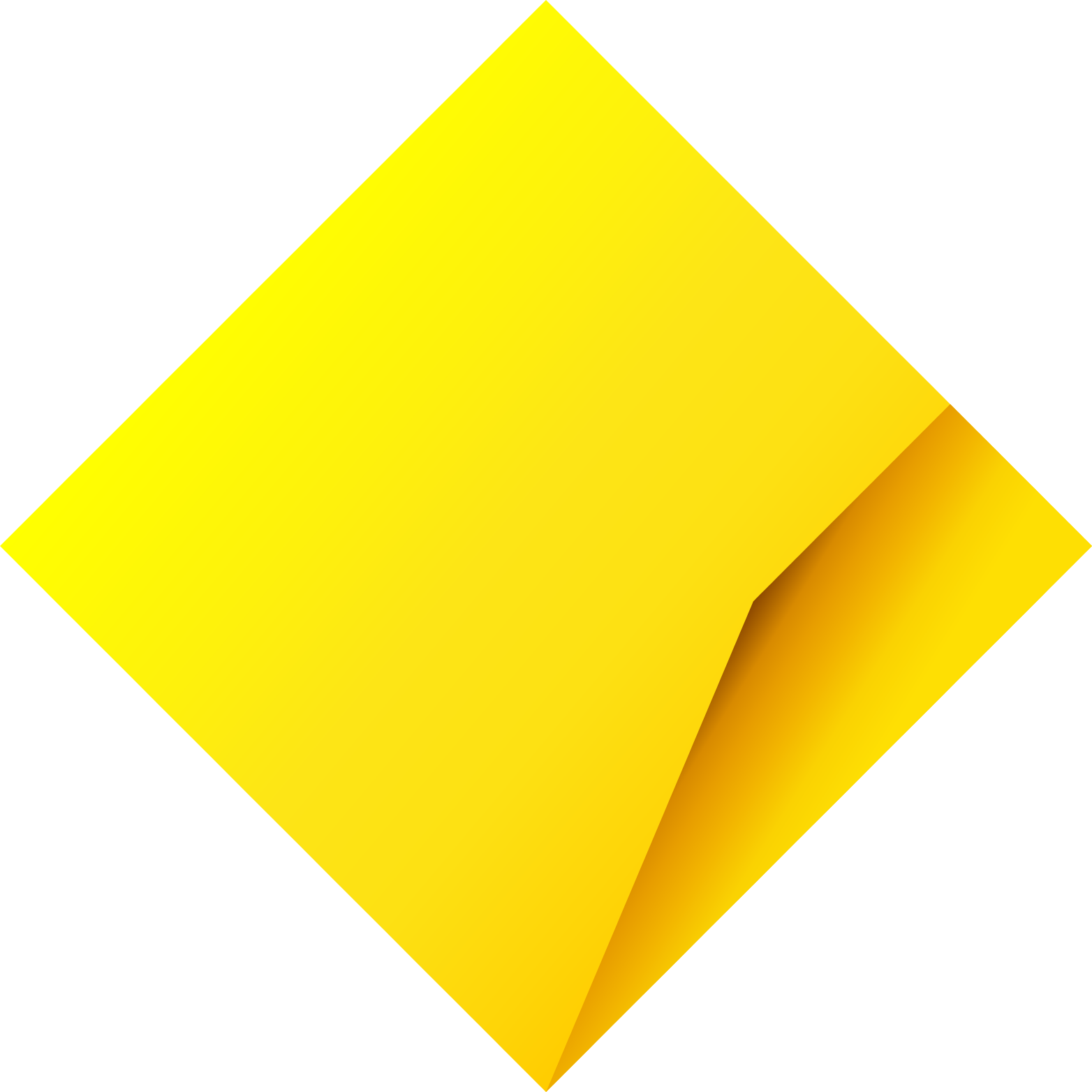 Commonwealth Bank Of Australia Aktie