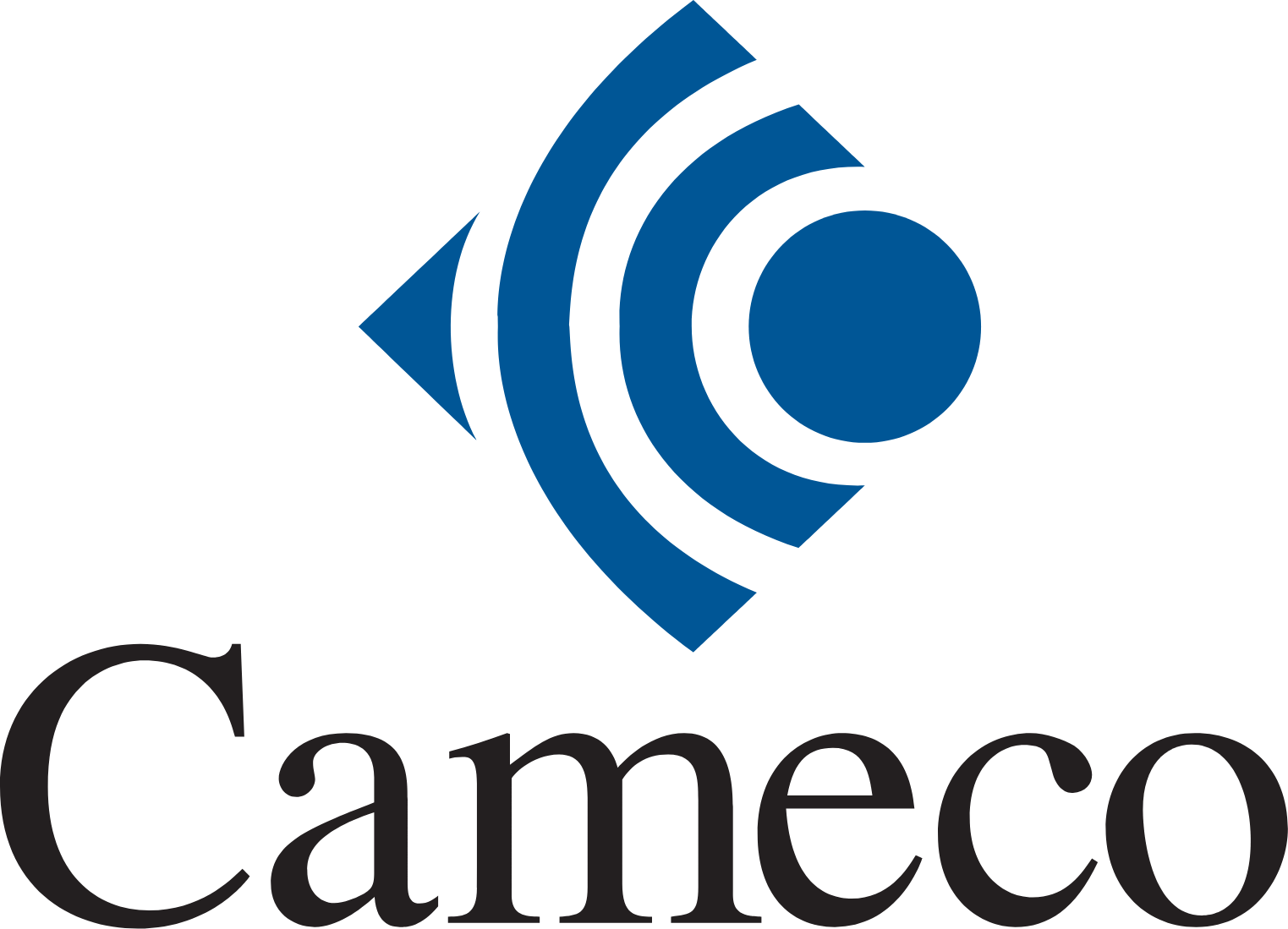 Cameco Logo