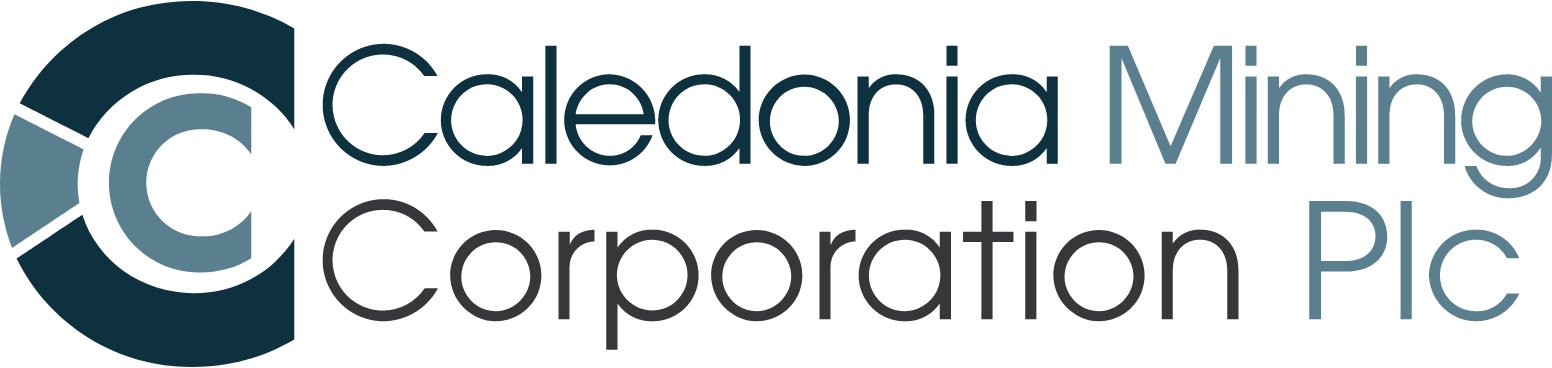 Caledonia Mining Aktie