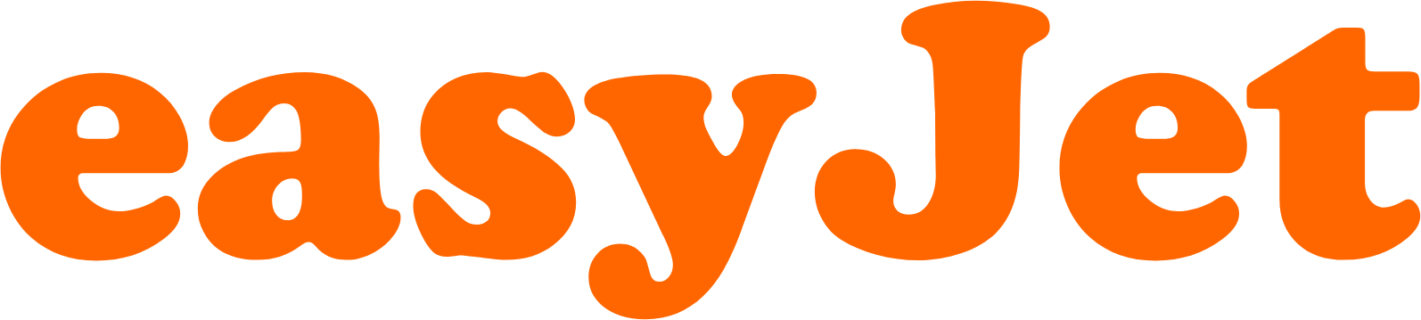 easyJet Aktie