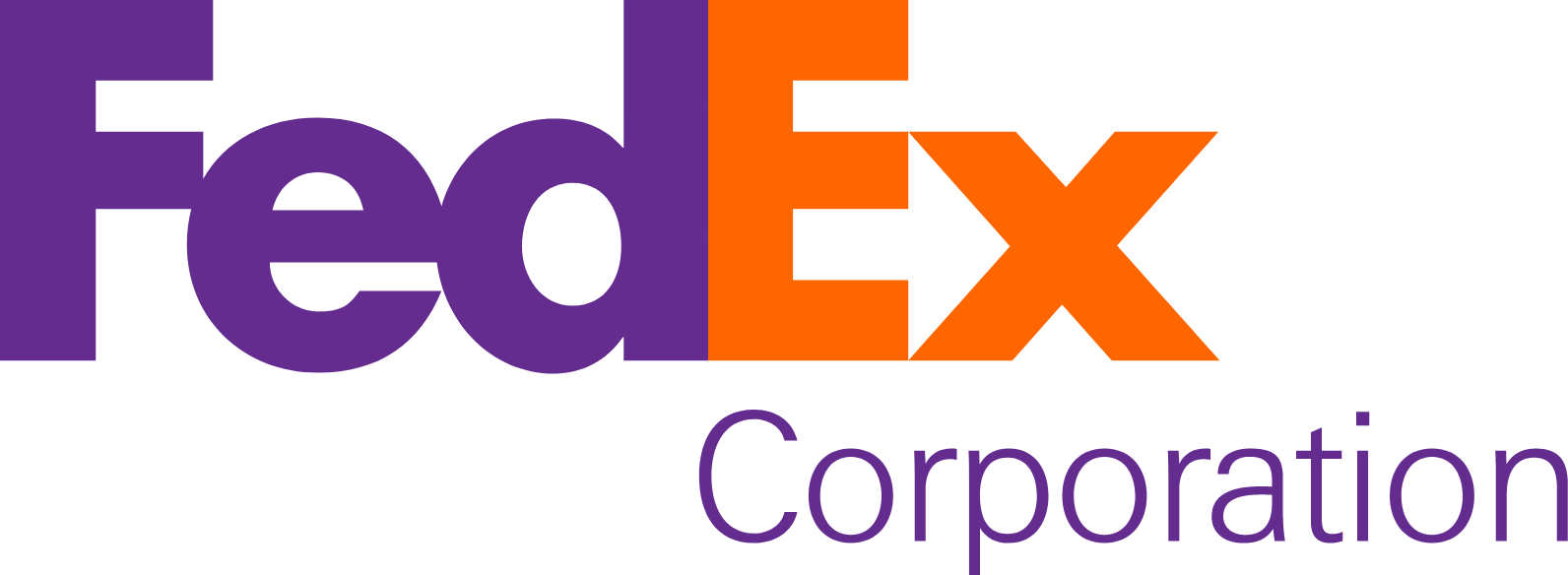 FedEx Aktie
