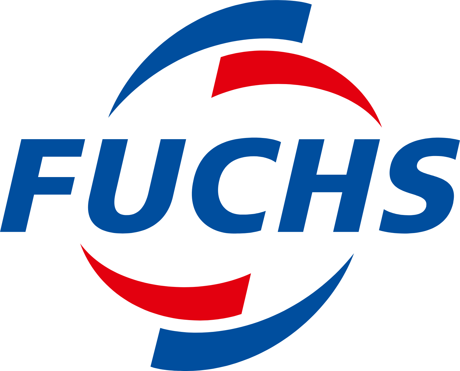 FUCHS PETROLUB Logo