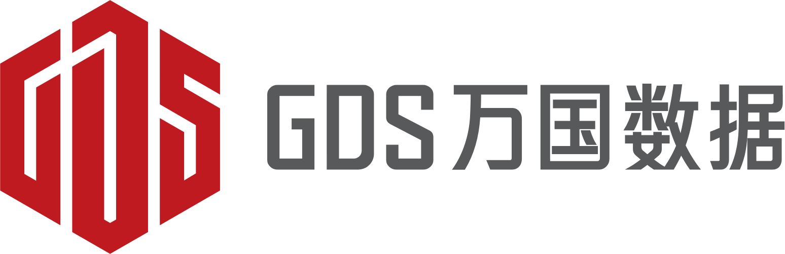 GDS Holdings Aktie
