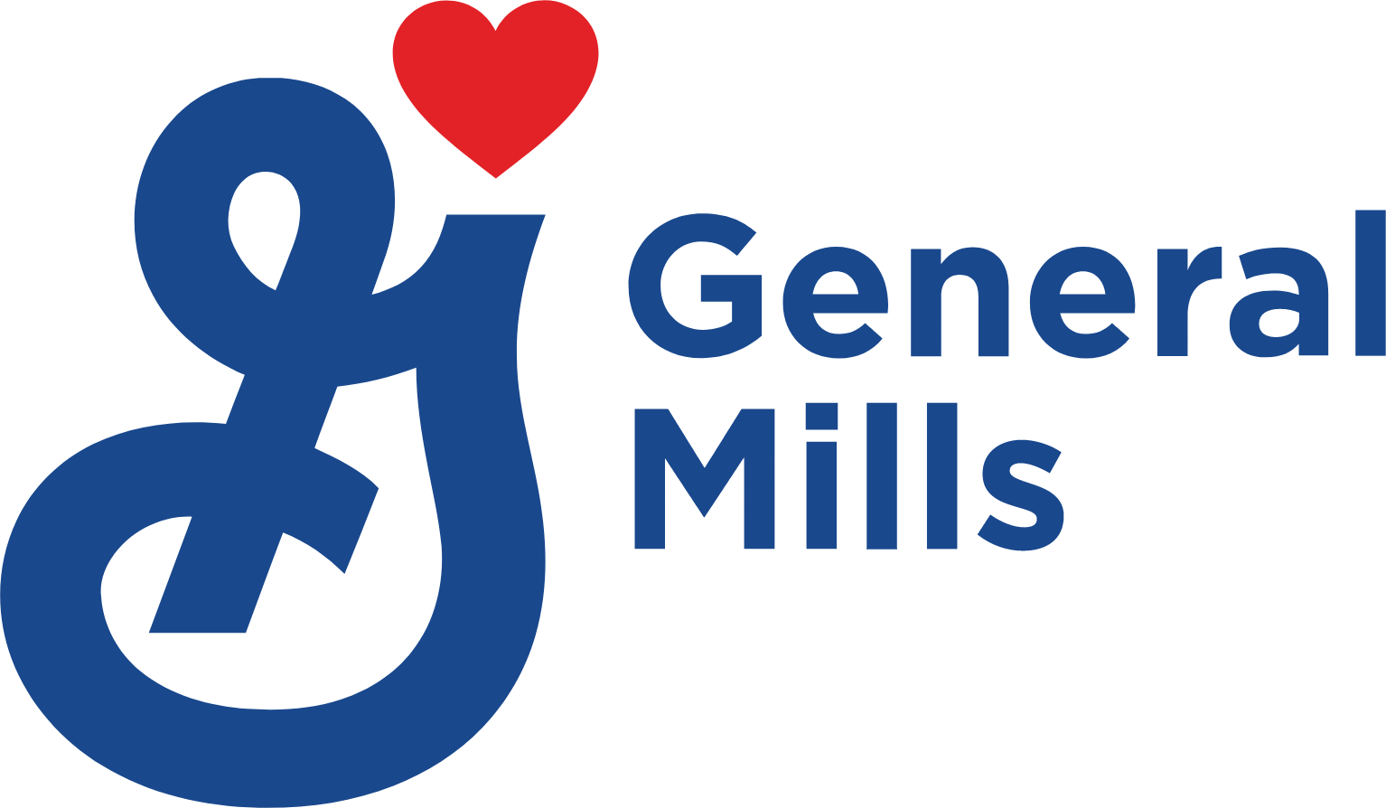 General Mills Aktie