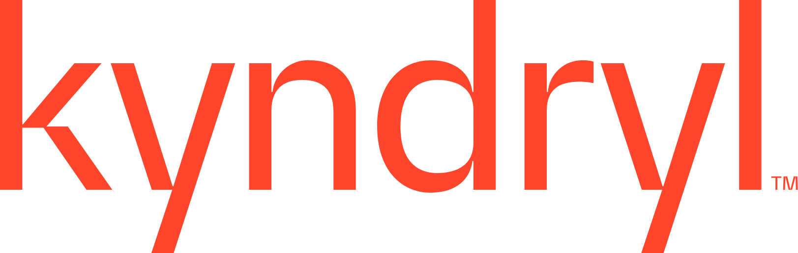 Kyndryl Holdings Incorporation Aktie