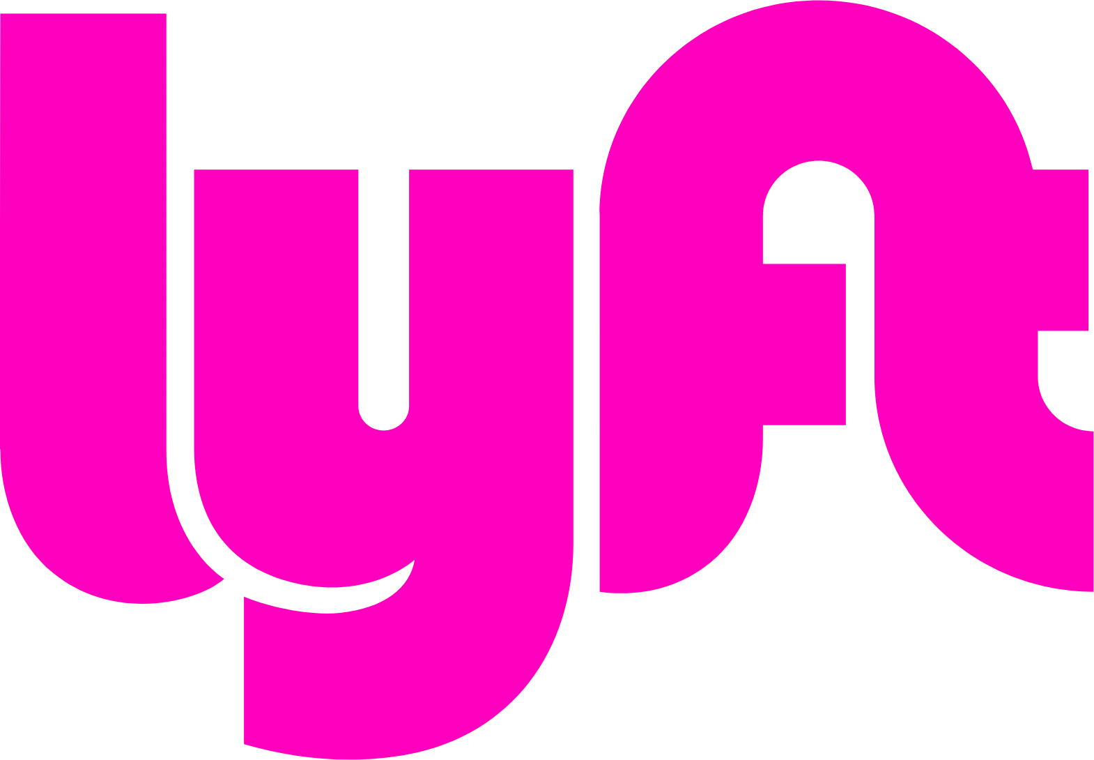Lyft Aktie
