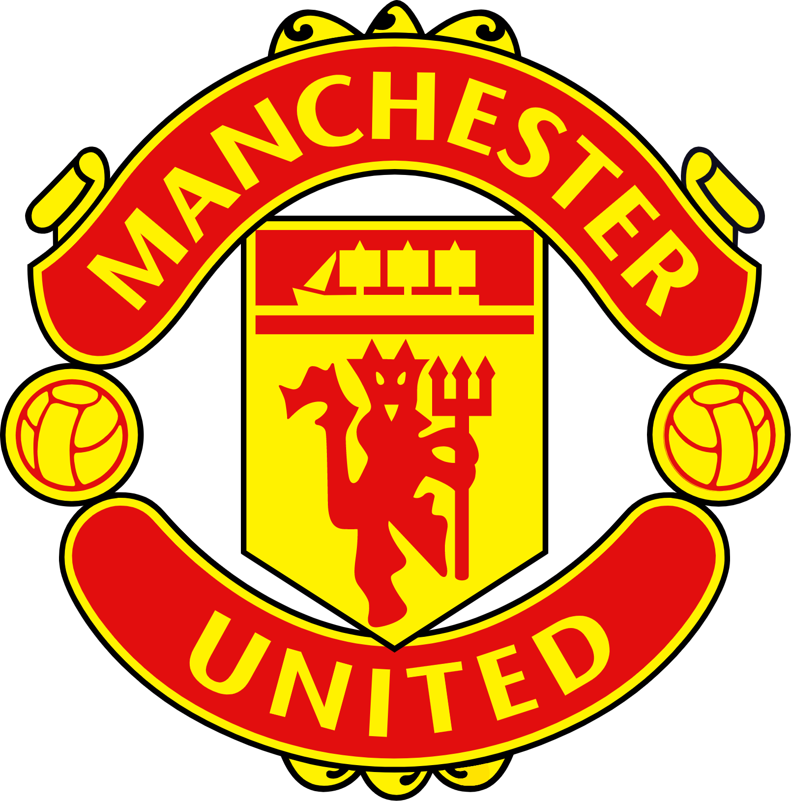 Manchester United Aktie