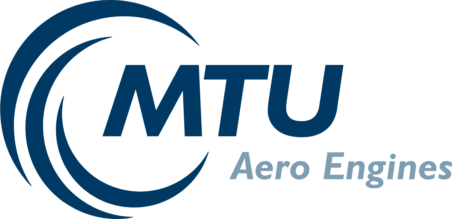 MTU Aero Engines Aktie