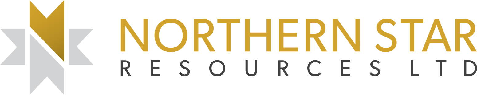 Northern Resources Aktie