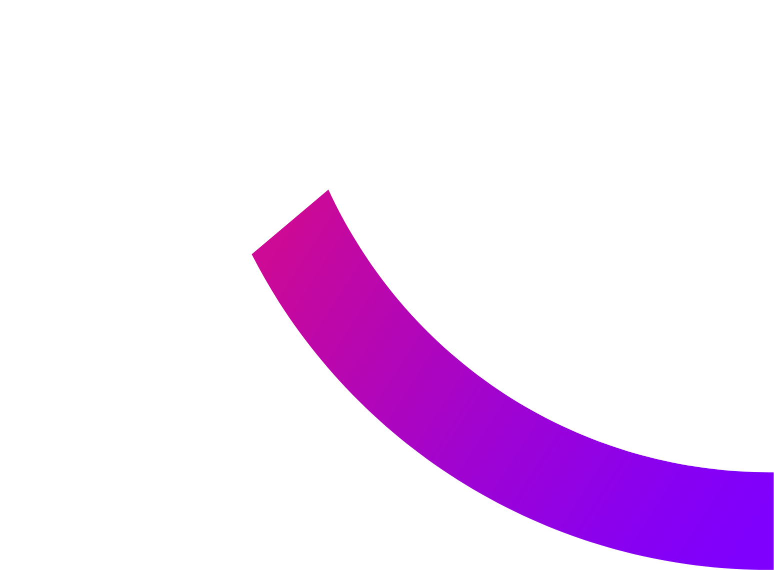 Nova Measuring Instruments Logo