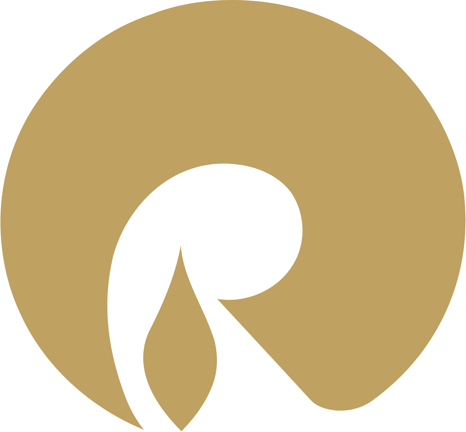 Reliance Industries Aktie: Dividende geplant