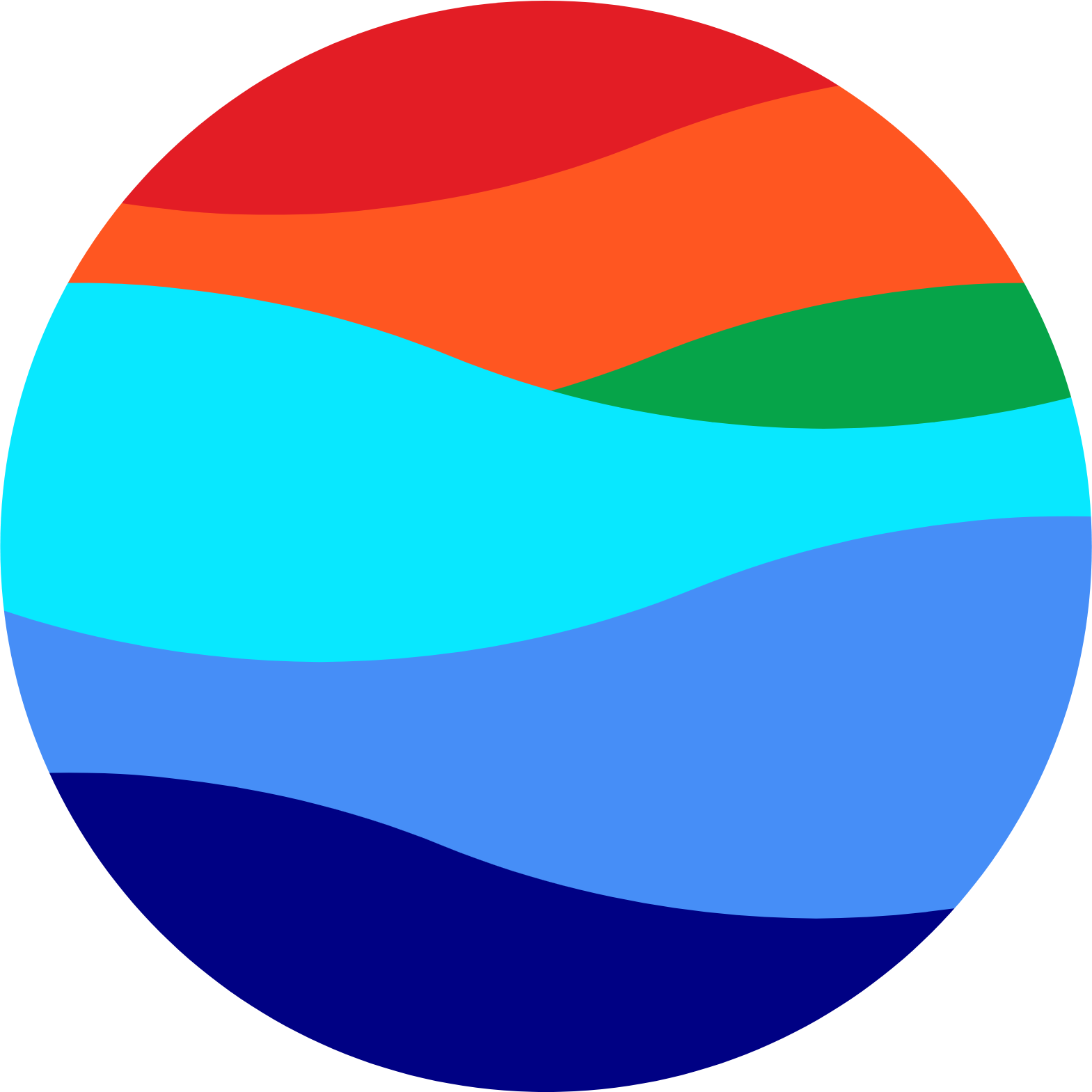 Sea Logo