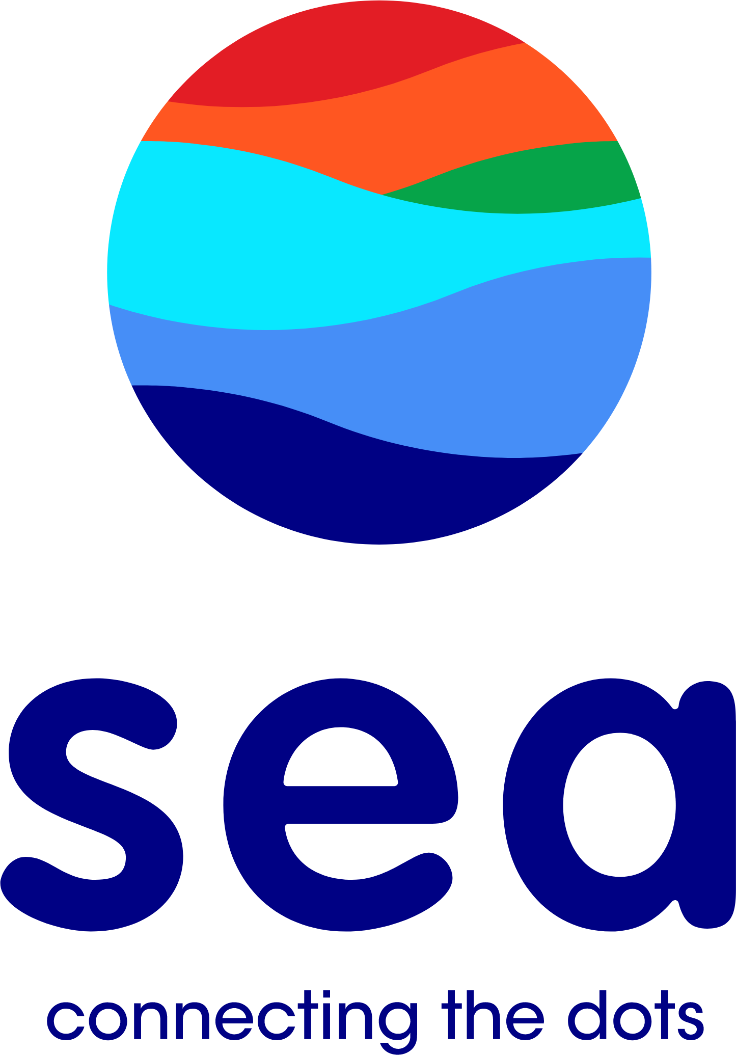 Sea Aktie