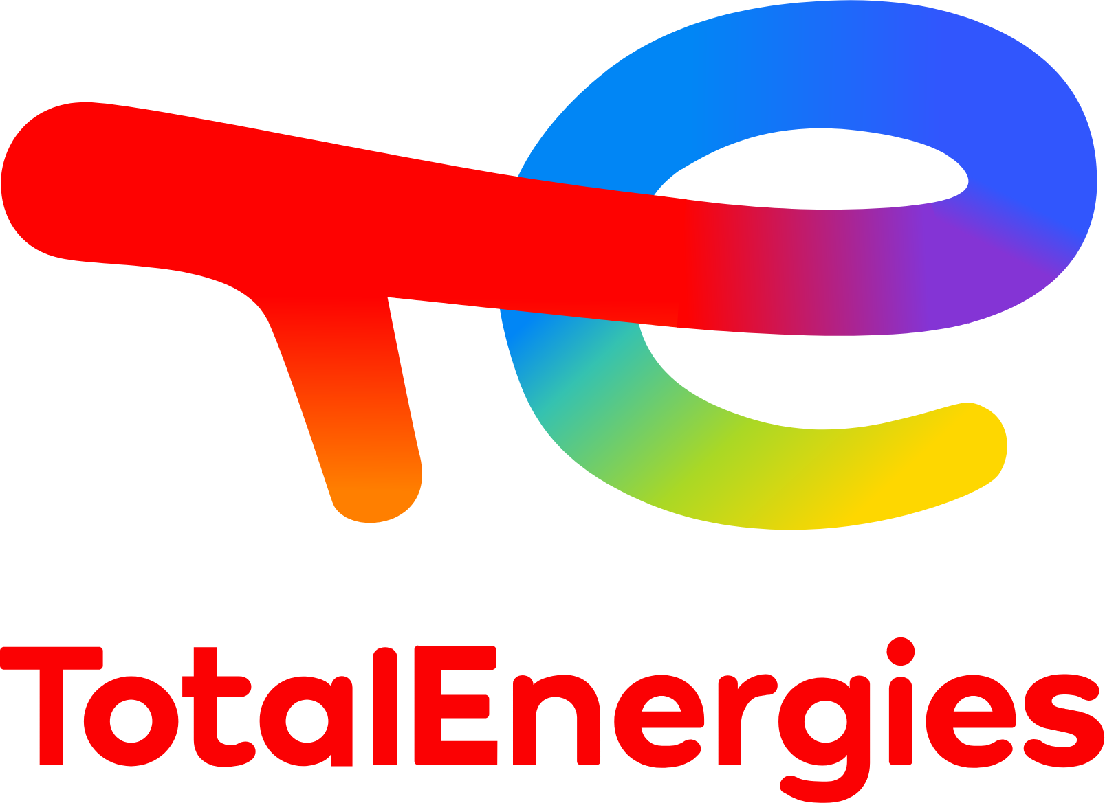 TotalEnergies SE Aktie