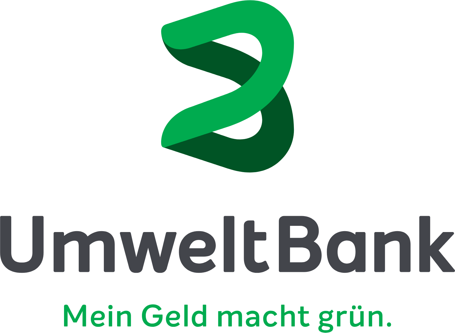 Umweltbank Aktie