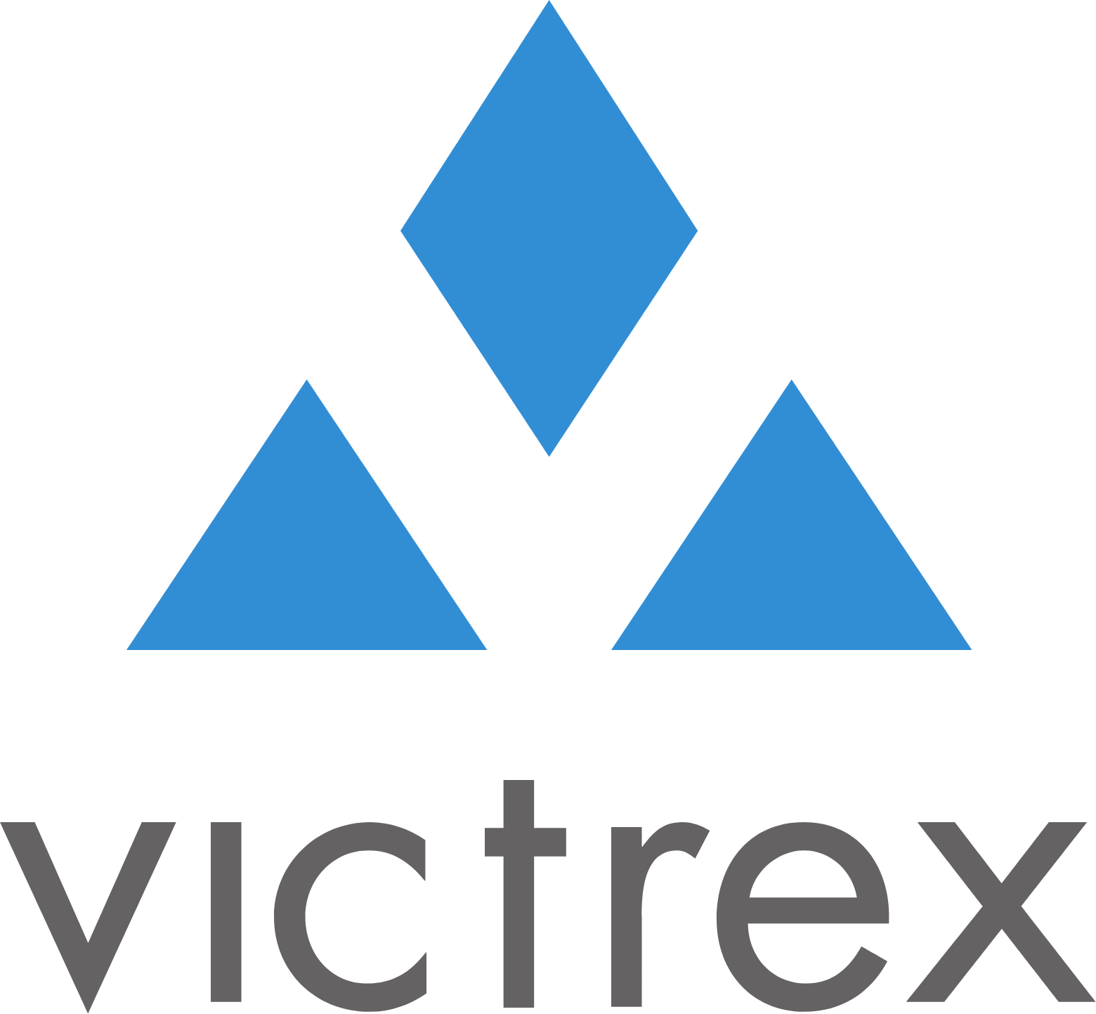 Victrex Aktie