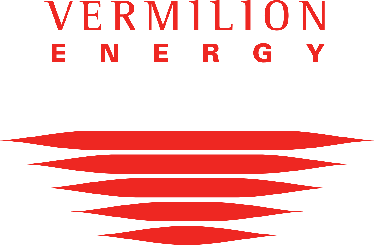 Vermilion Energy Aktie