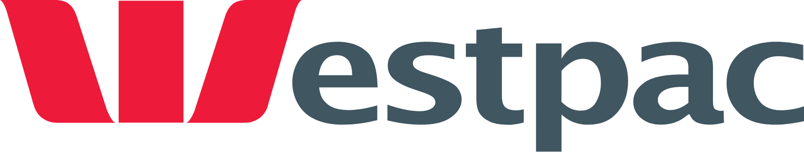 Westpac BankingPref Aktie
