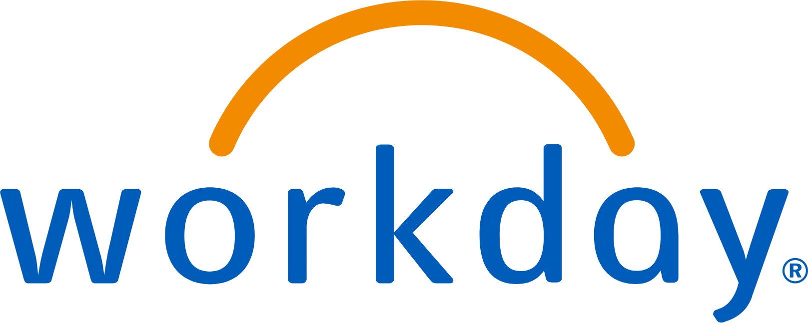 Workday Aktie